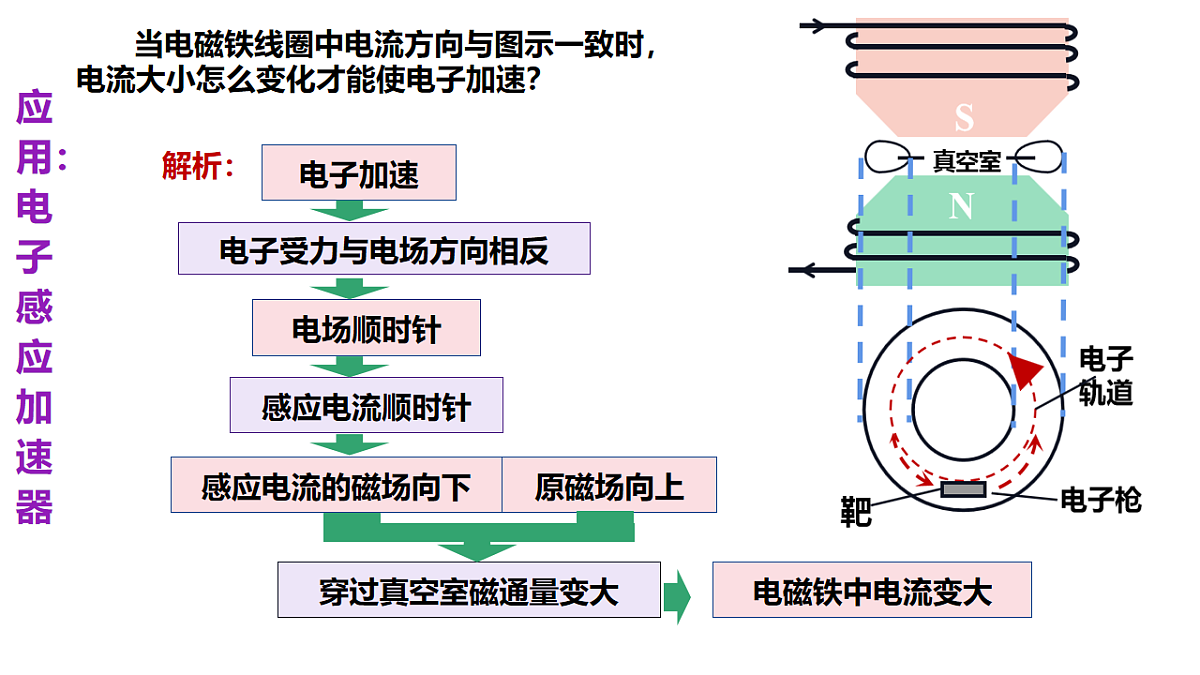 18221924第4页