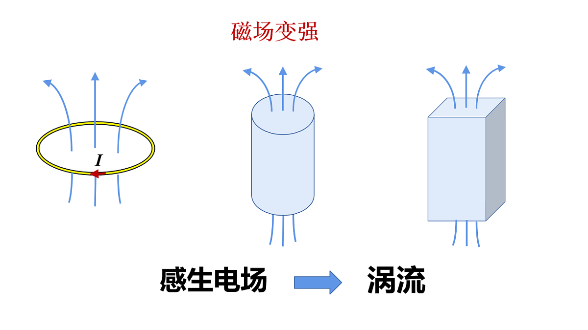 18221924第5页
