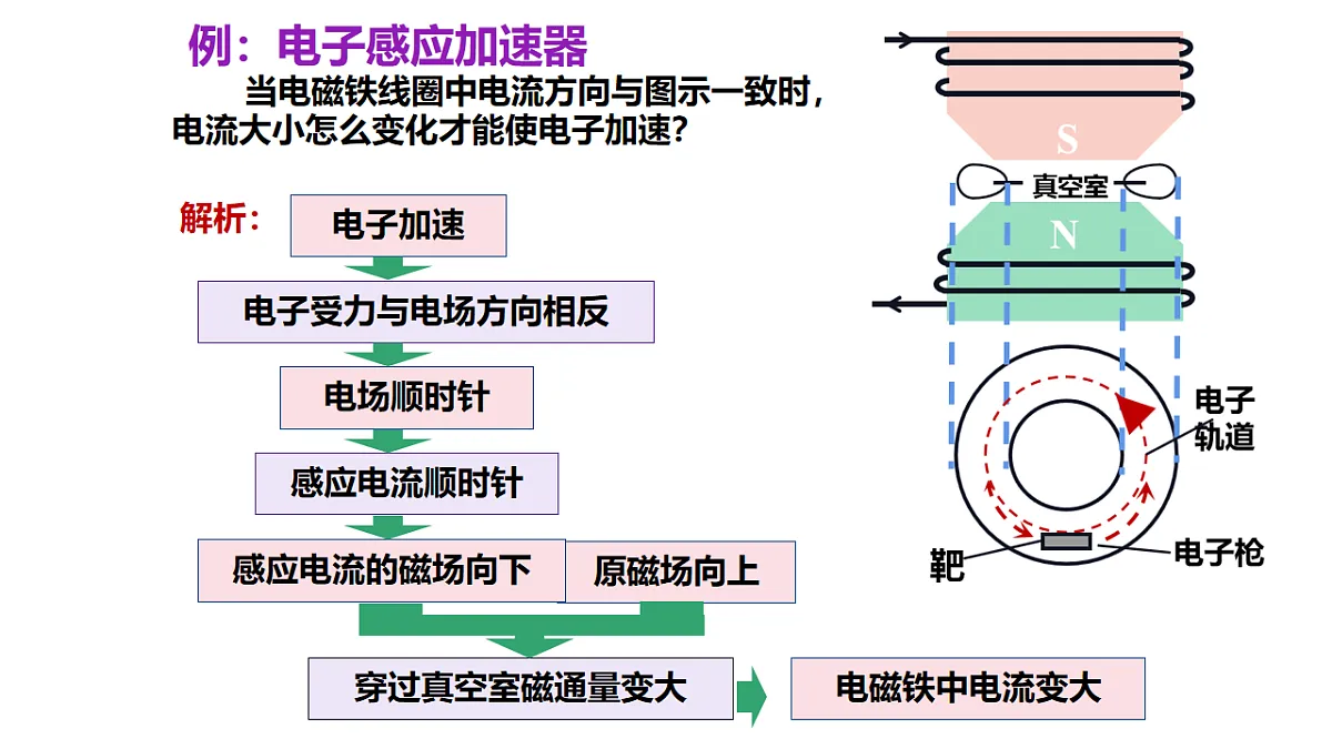 18221934第5页