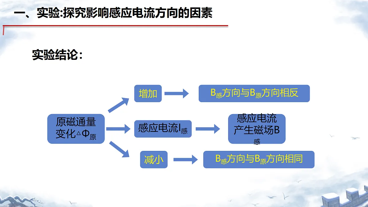 18221944第8页