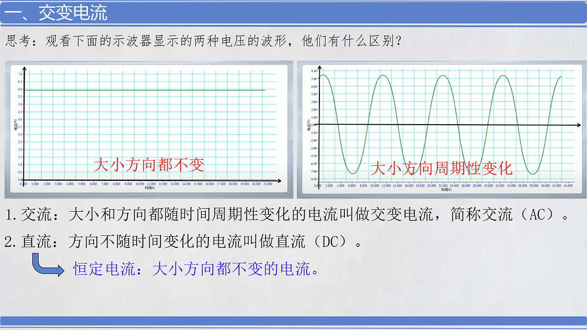 18221951第4页