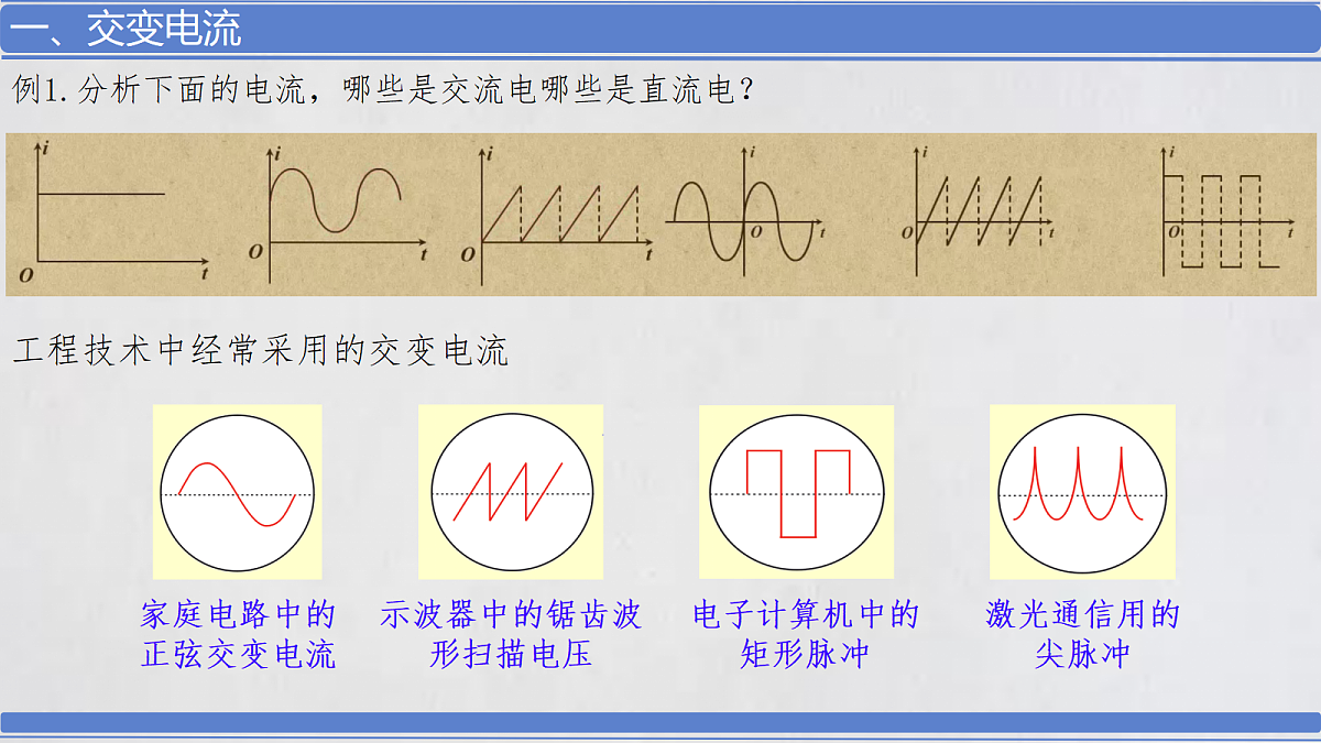 18221951第6页
