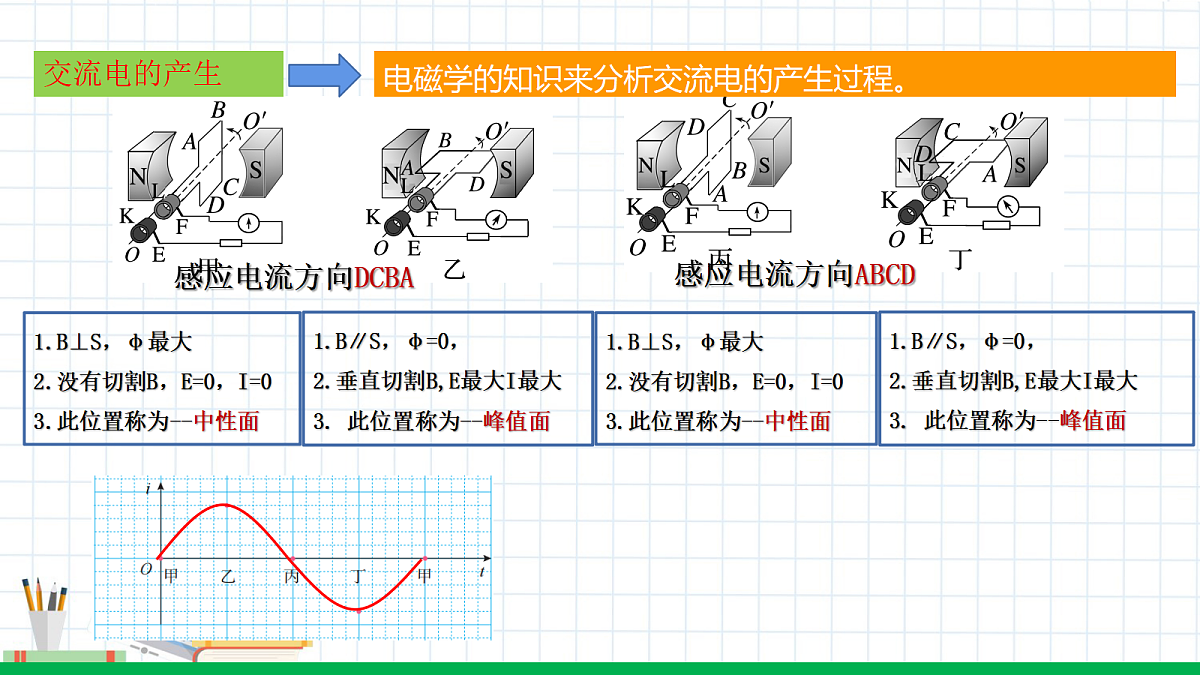 18221953第8页