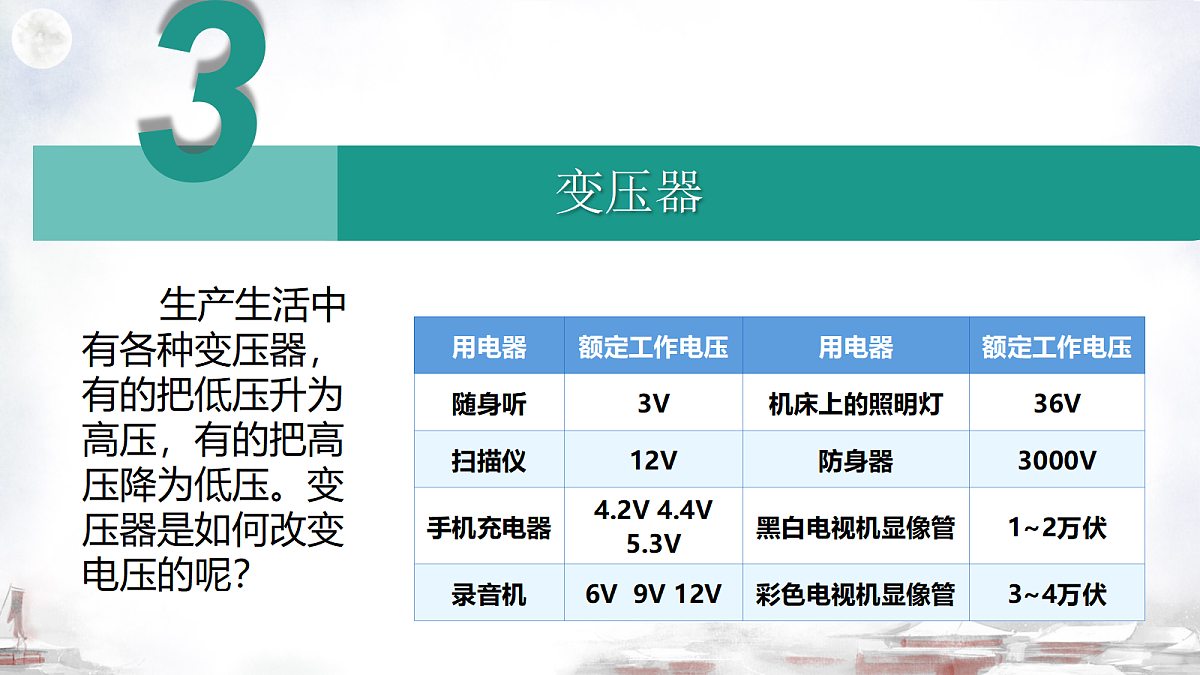 18221955第1页