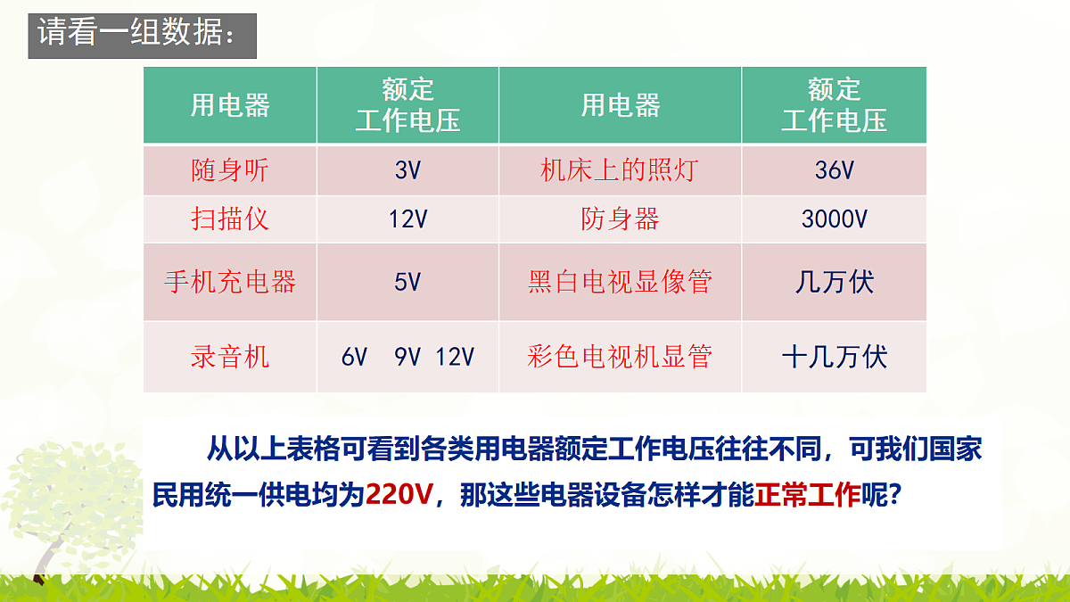 18221958第2页