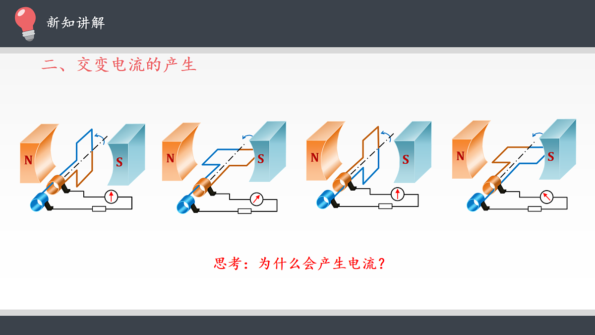 18221960第7页