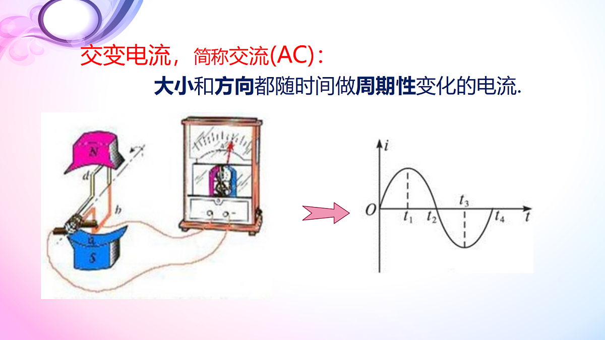 18221966第3页