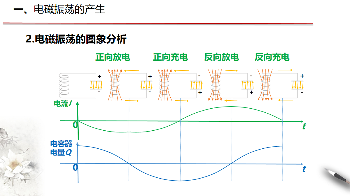 18221974第7页
