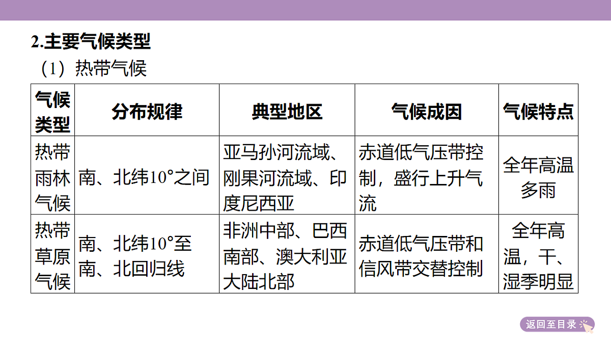 18222179第7页