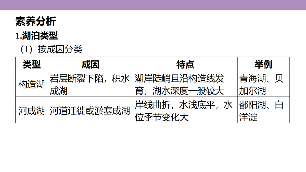 18222180第6页