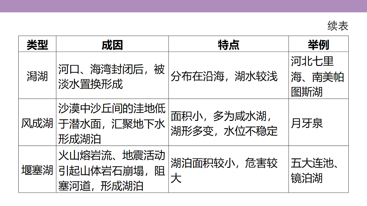 18222180第8页