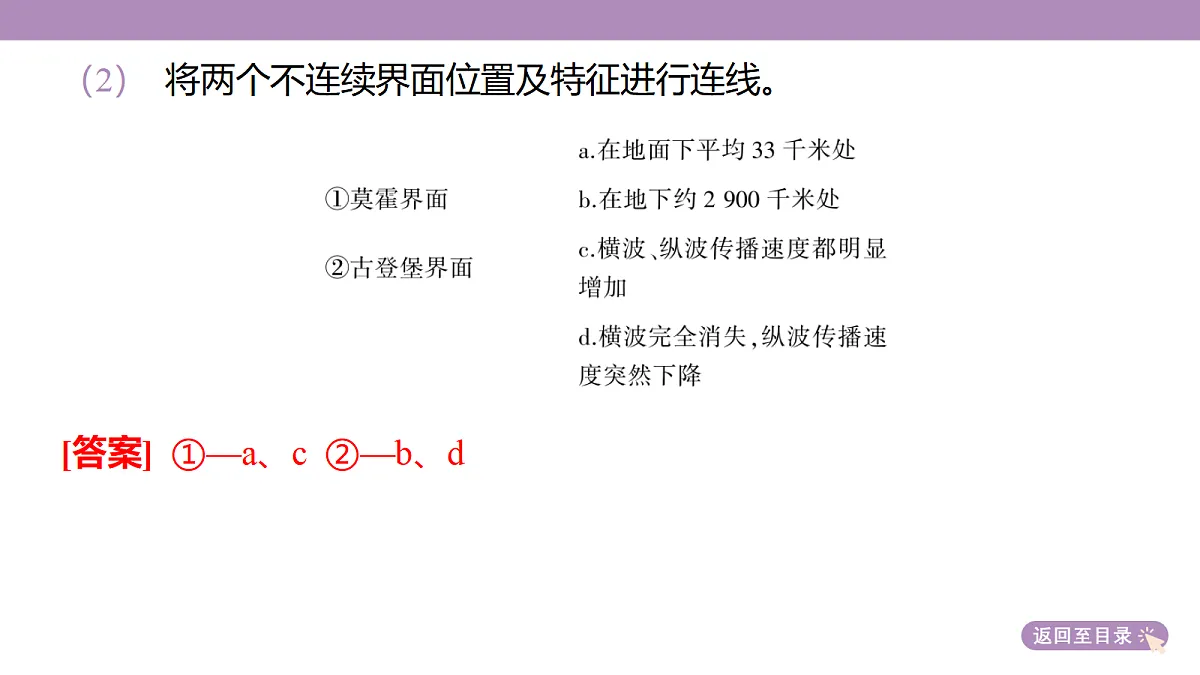 18222181第8页