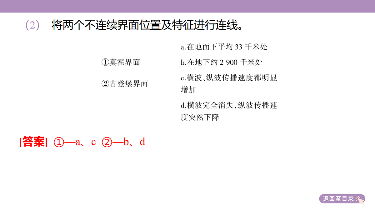 18222181第8页