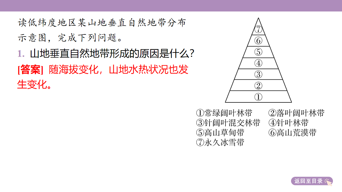 18222182第6页