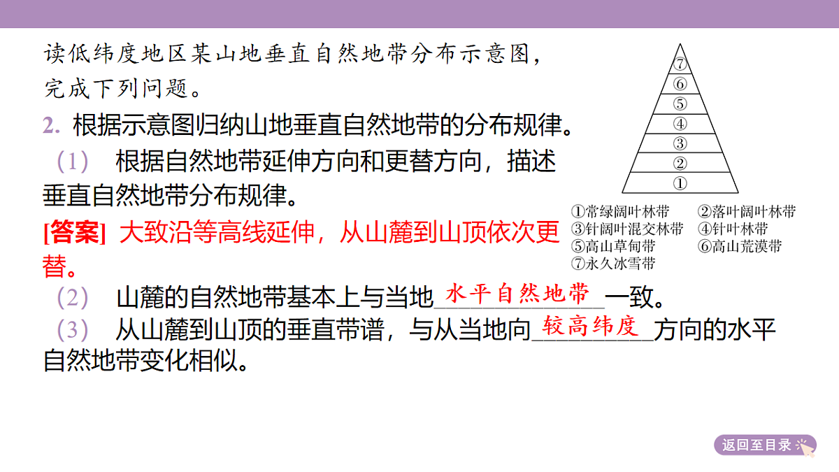 18222182第7页