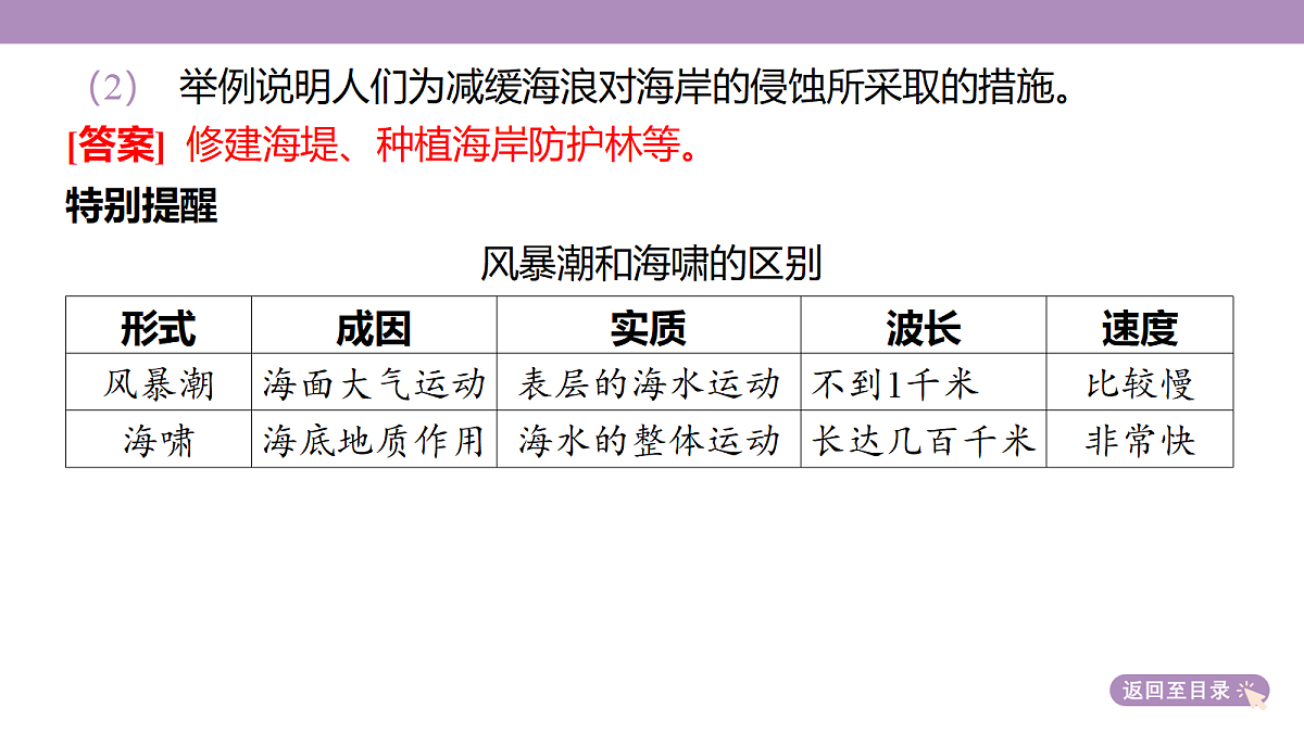 18222186第7页