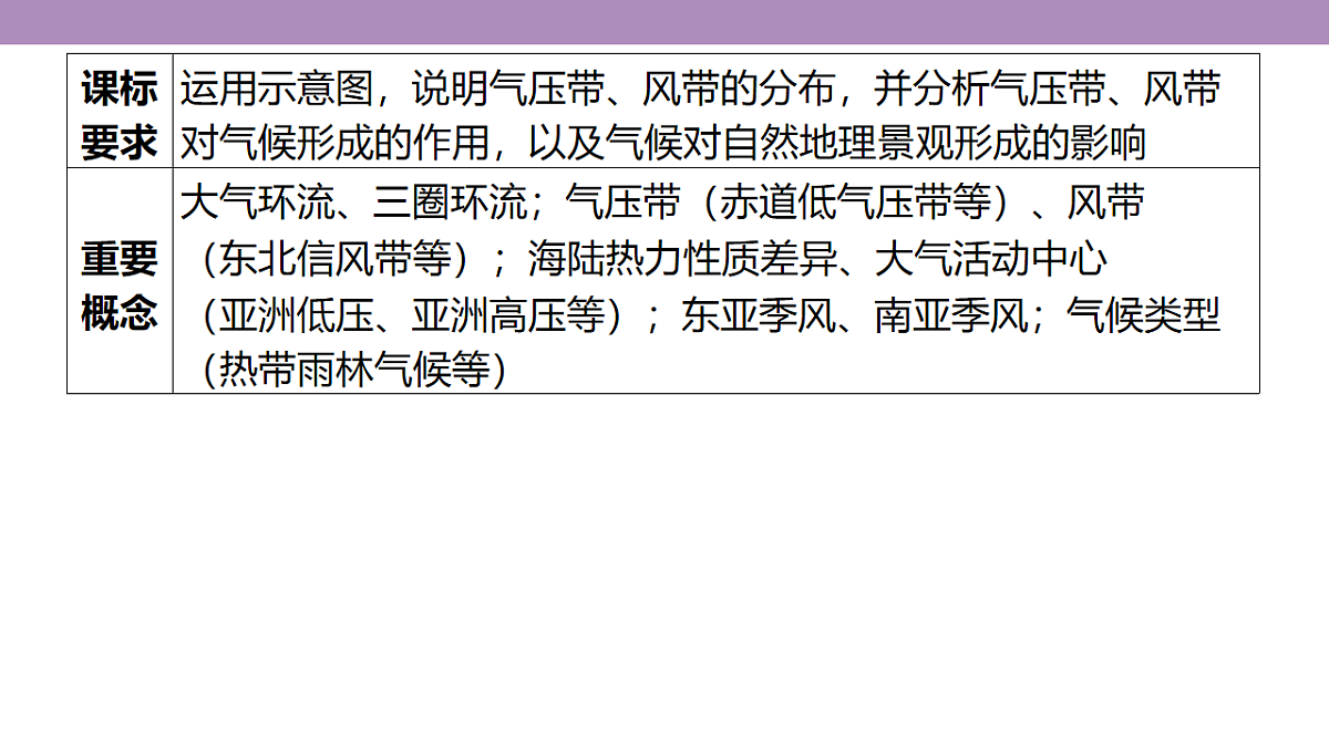 18222187第3页