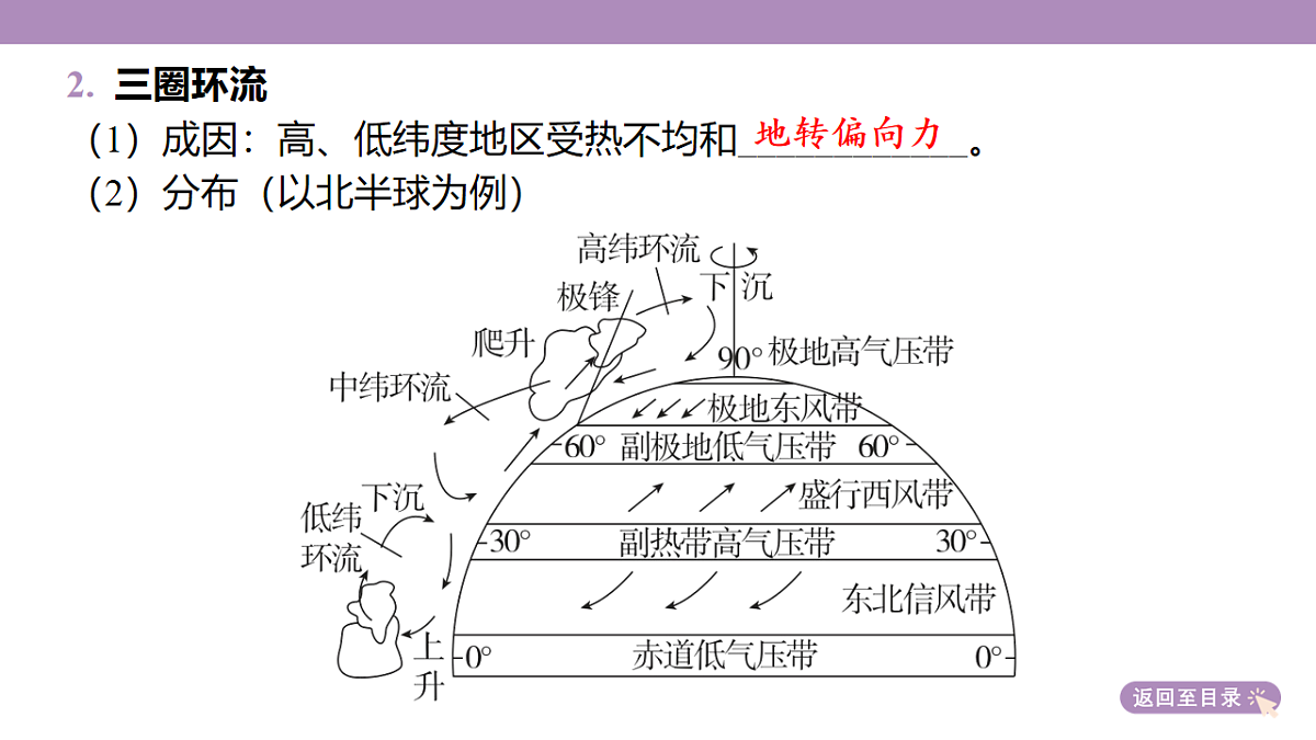 18222187第8页