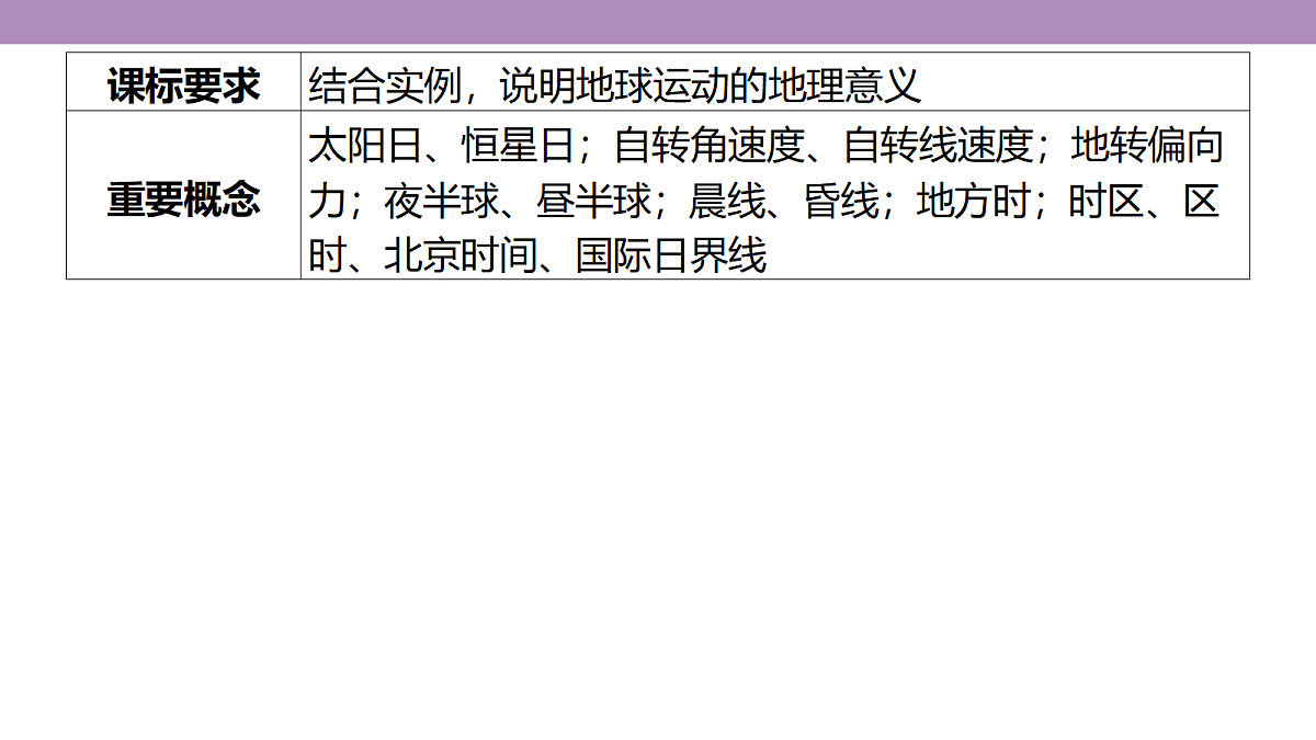 18222192第3页