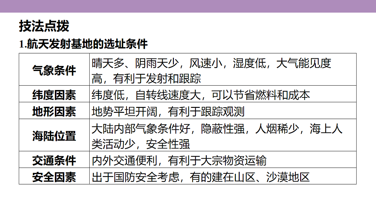 18222194第6页