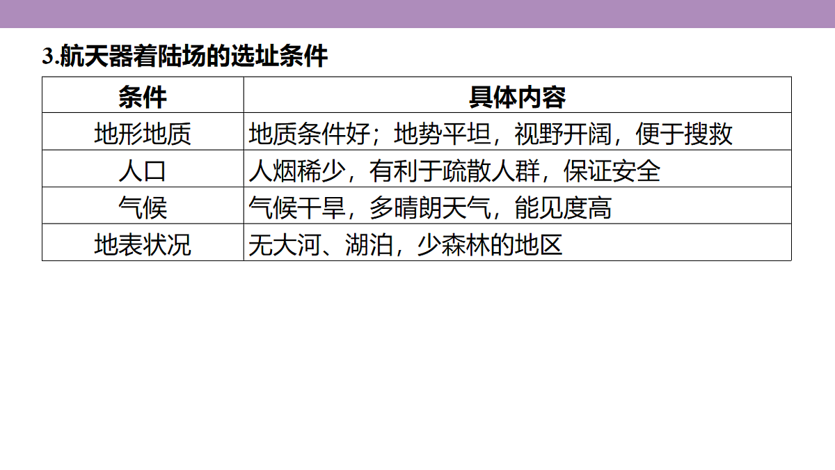 18222194第8页