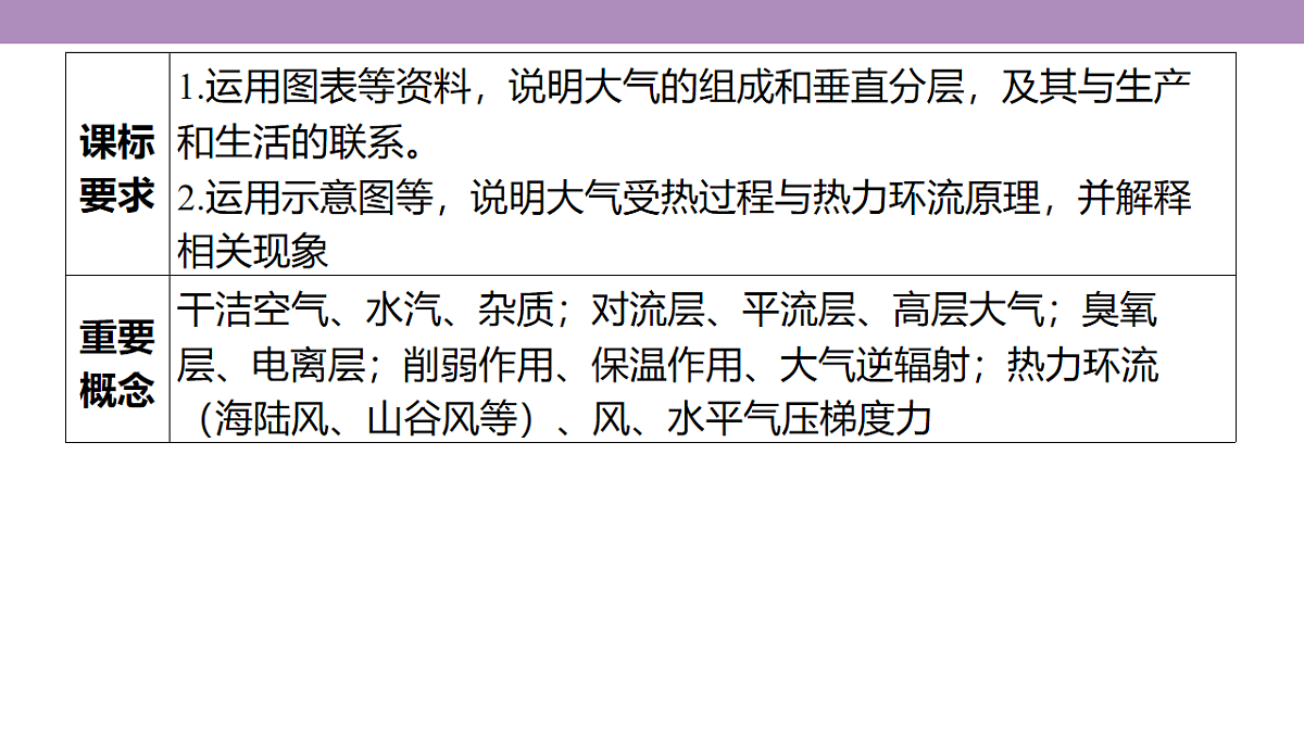 18222197第4页