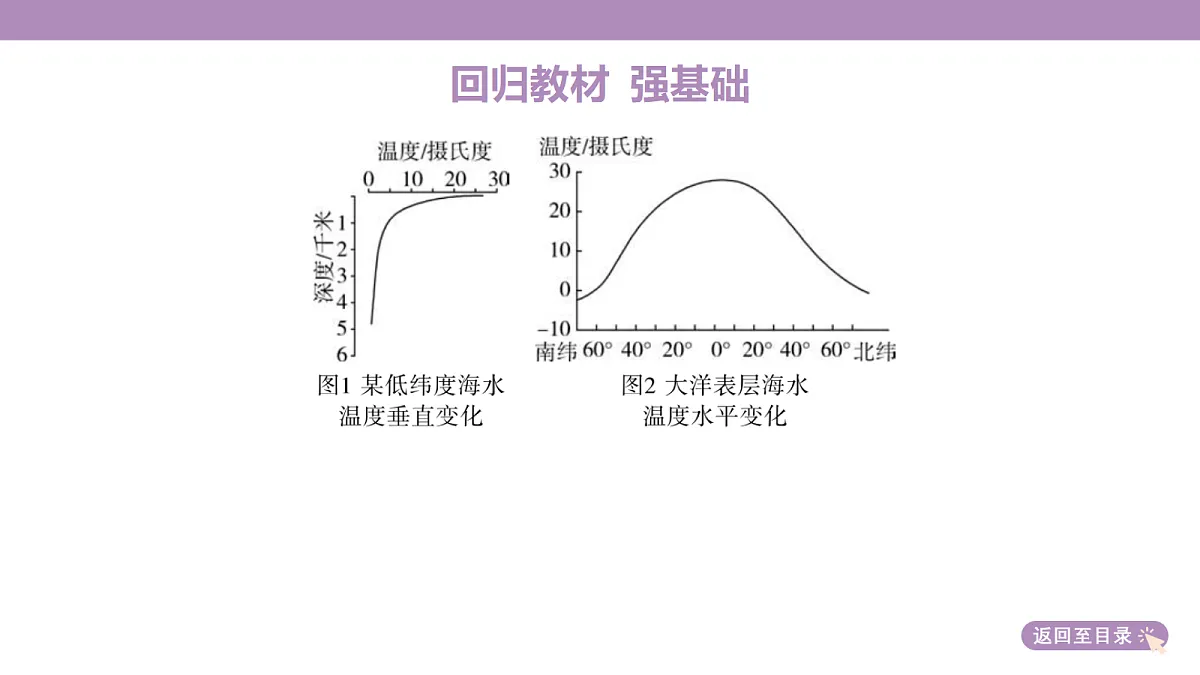 18222199第7页