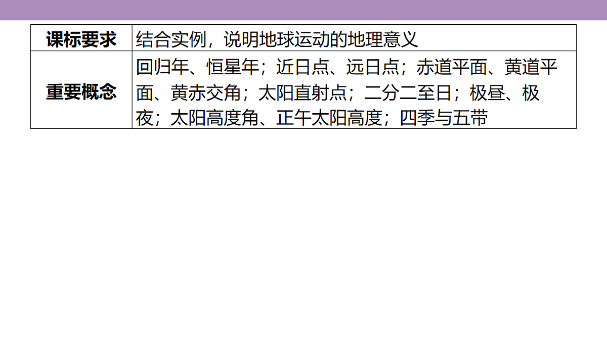 18222202第3页