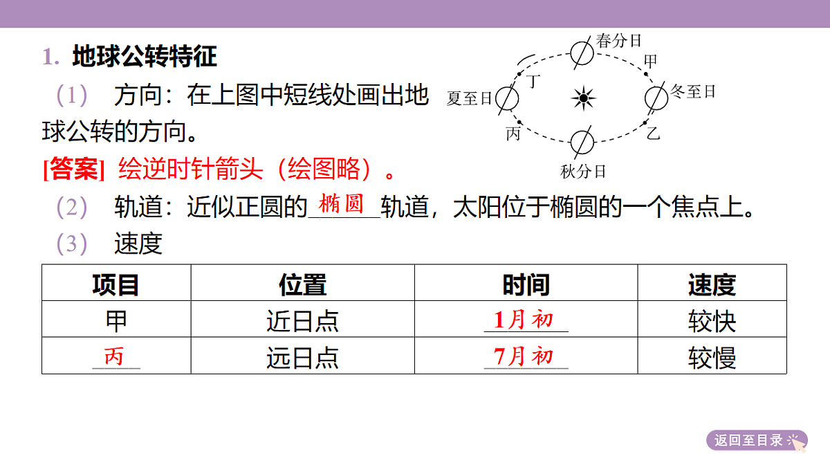 18222202第7页