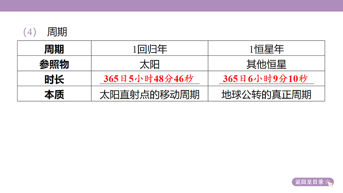 18222202第8页