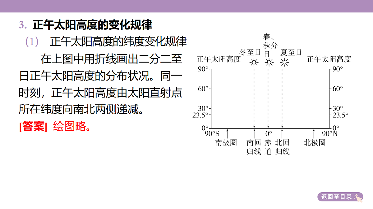 18222203第8页