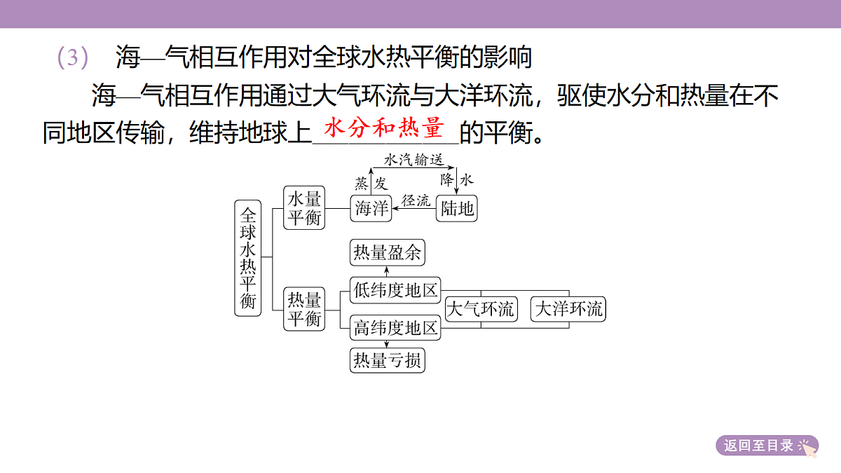 18222206第7页