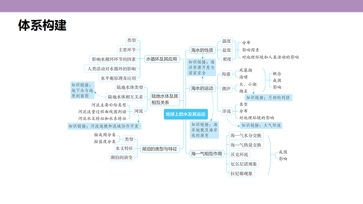 18222207第3页