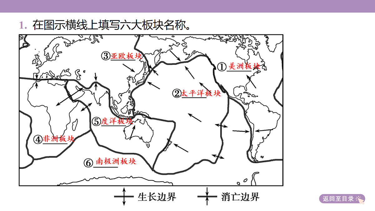 18222211第6页