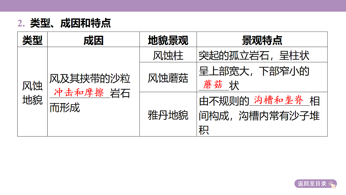 18222214第7页