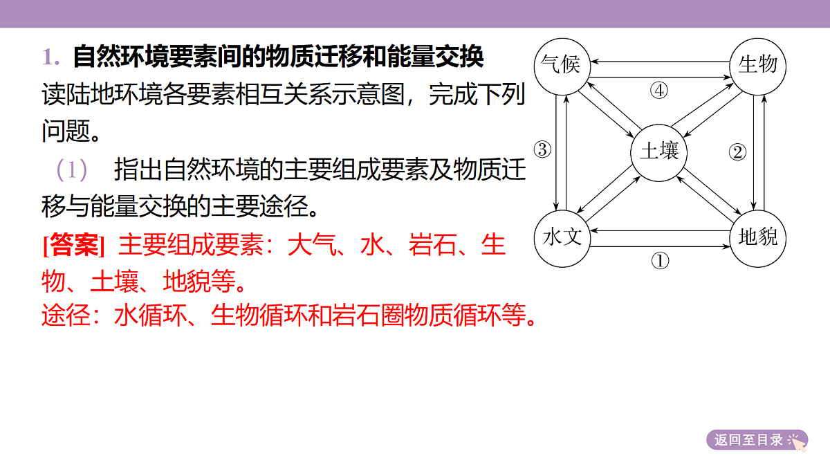 18222216第6页