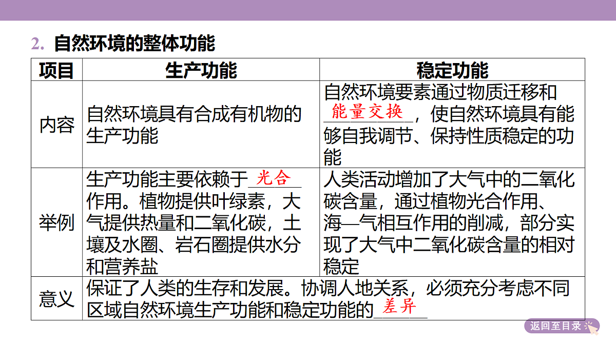18222216第8页