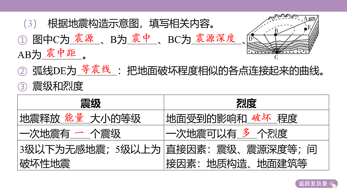 18222218第8页