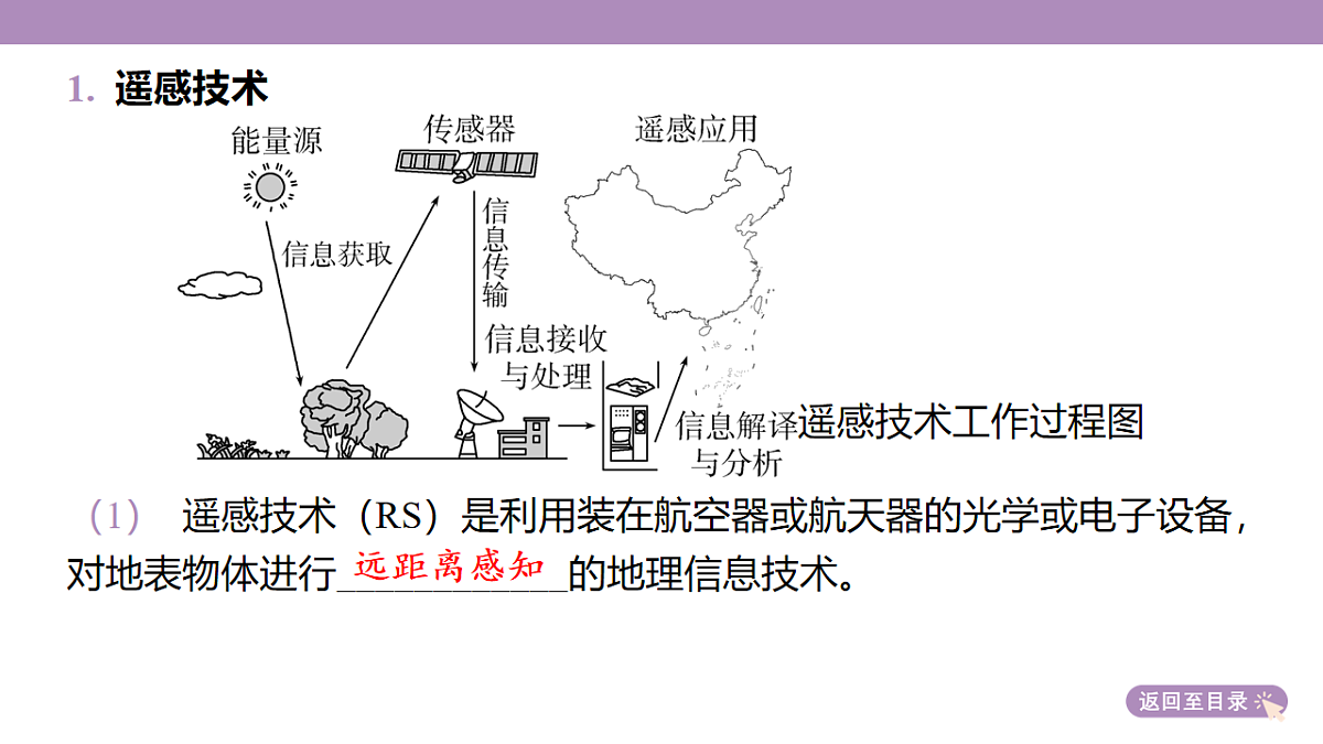 18222219第6页