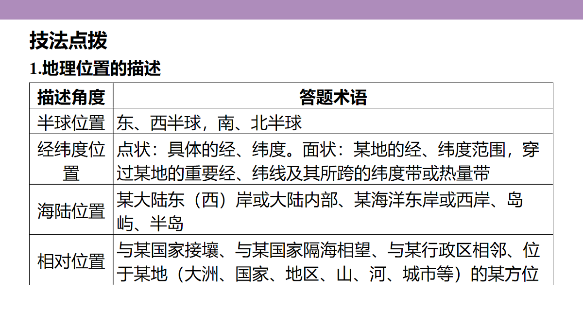 18222221第6页