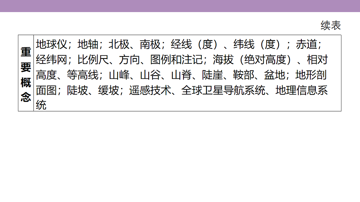 18222223第5页