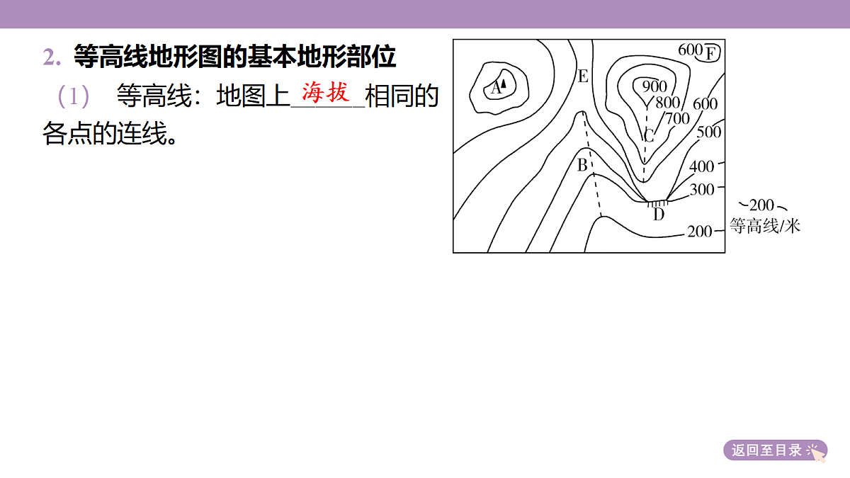 18222224第8页