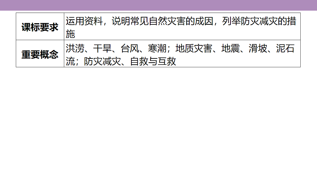 18222225第4页
