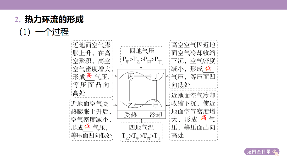 18222229第7页