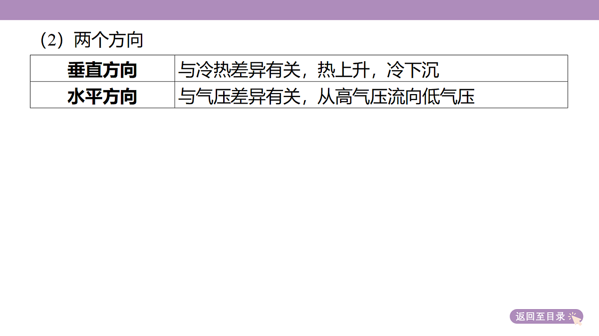 18222229第8页
