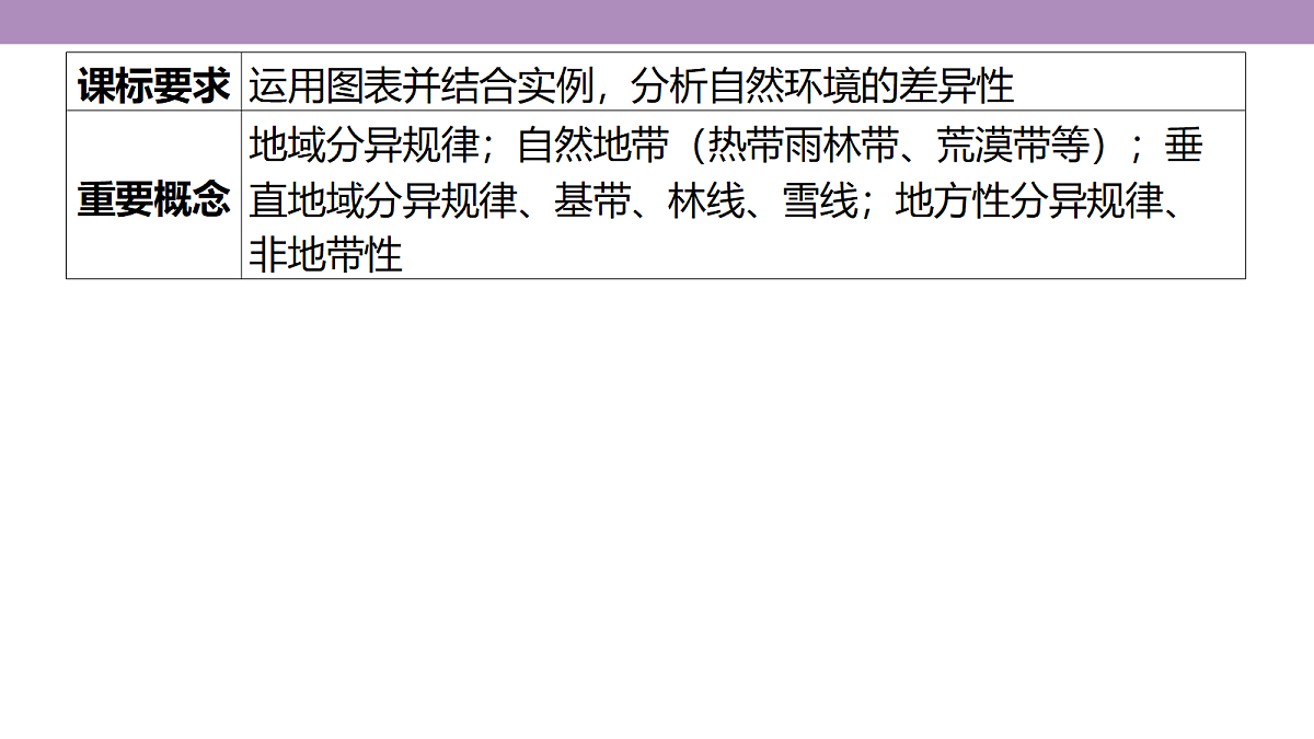 18222233第3页