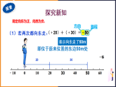 1.6.1有理数的加法法则- 课件 2026-2027学年华东师大版（2024）七年级数学上册