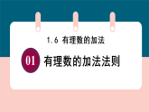 1.6有理数加法法则- 课件  2026-2027学年华东师大版（2024）七年级数学上册
