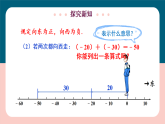 1.6有理数加法法则- 课件  2026-2027学年华东师大版（2024）七年级数学上册