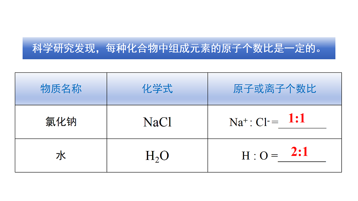 18222671第3页